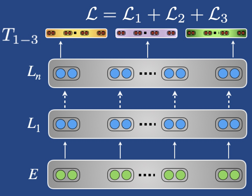 image-20190905000109832