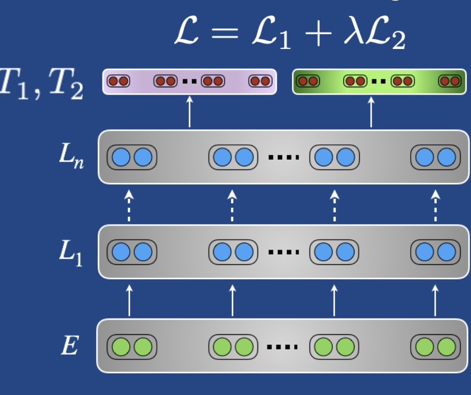 image-20190905000419593